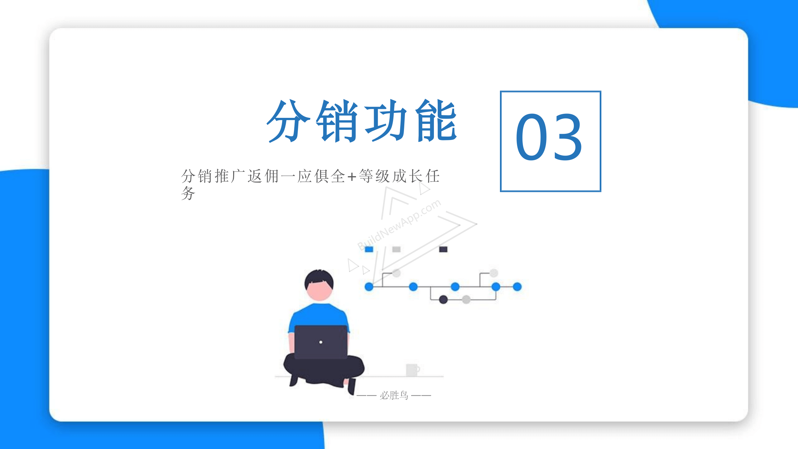 分销功能